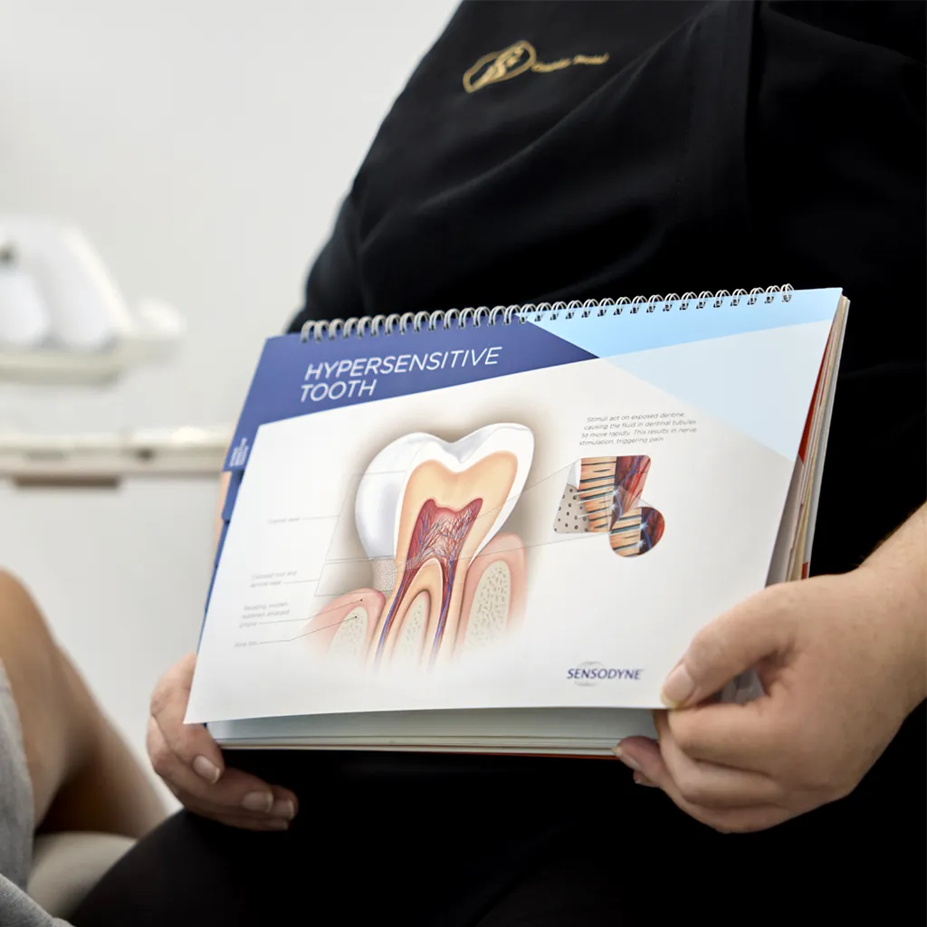 Dentist Mariginiup